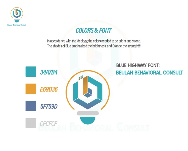 The colour and font sheet